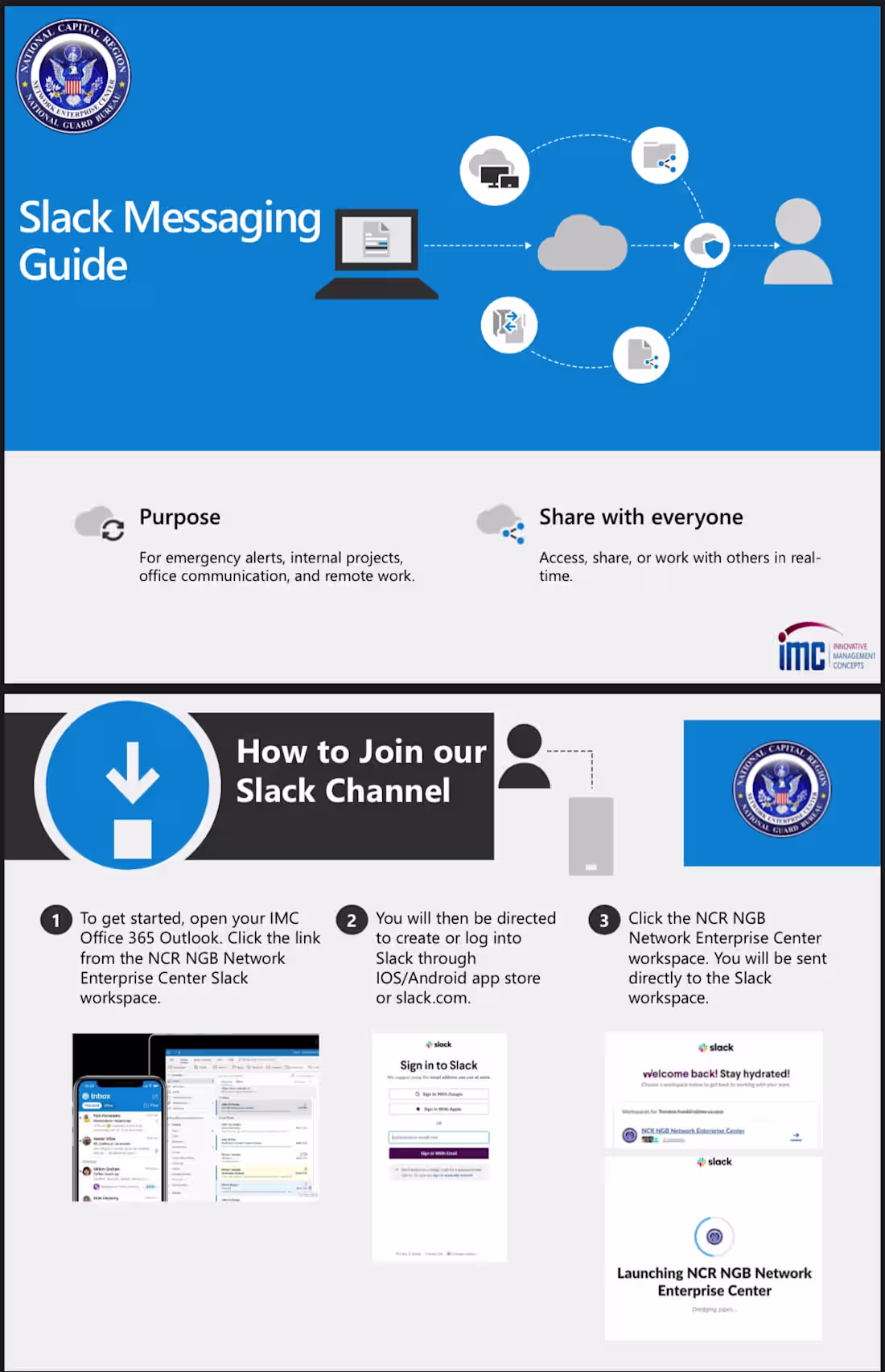 Cover image for Slack Messaging Guide