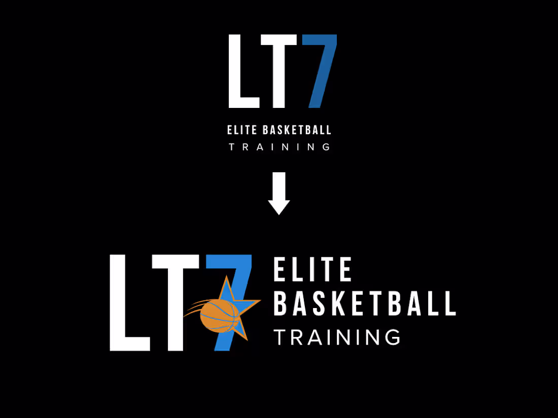 Cover image for Revamping a Local Basketball Training Camp Brand Identity