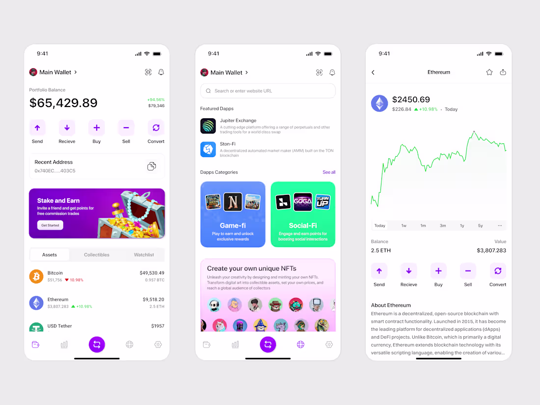 Cover image for Crypto Wallet