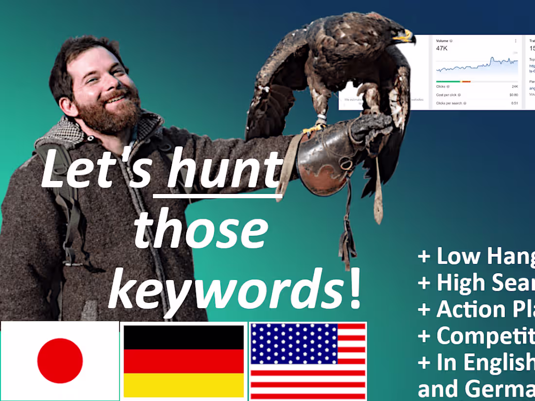 Cover image for Professional Keyword Research