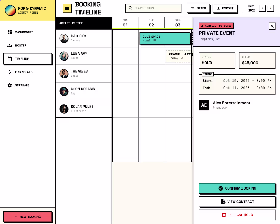 Cover image for Custom Dashboard and Data Tools