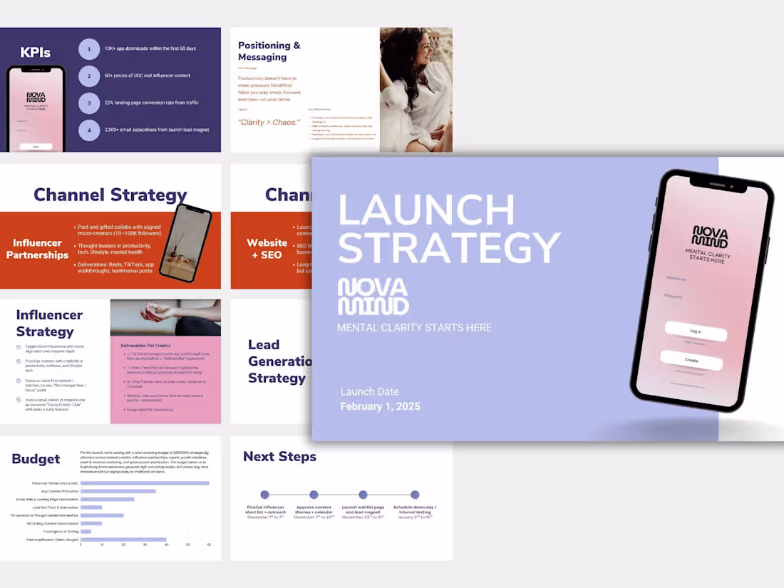 Cover image for Nova Mind Launch Strategy & Concept Development