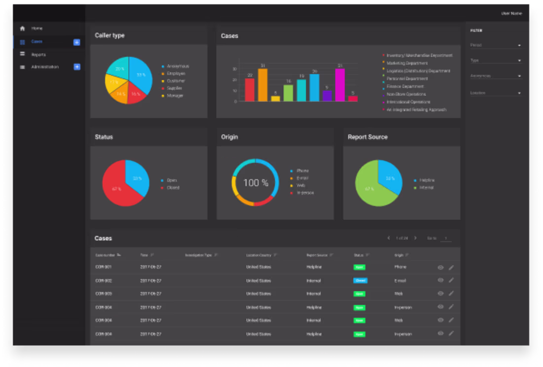 Cover image for AI-Powered SaaS Platform Development