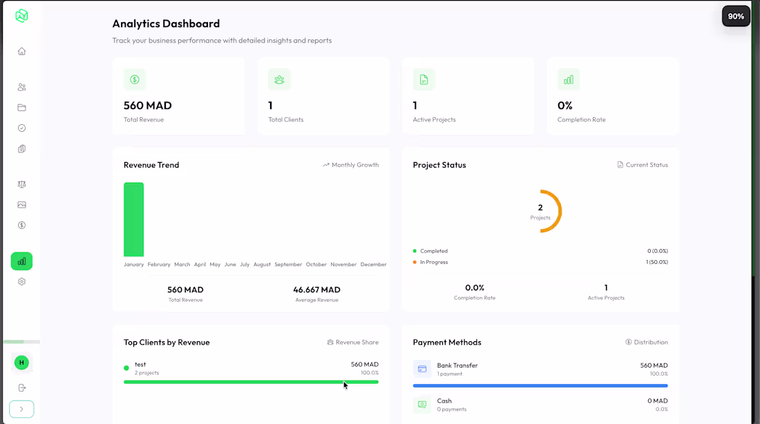 Cover image for Custom SaaS or Web Application | Production Ready