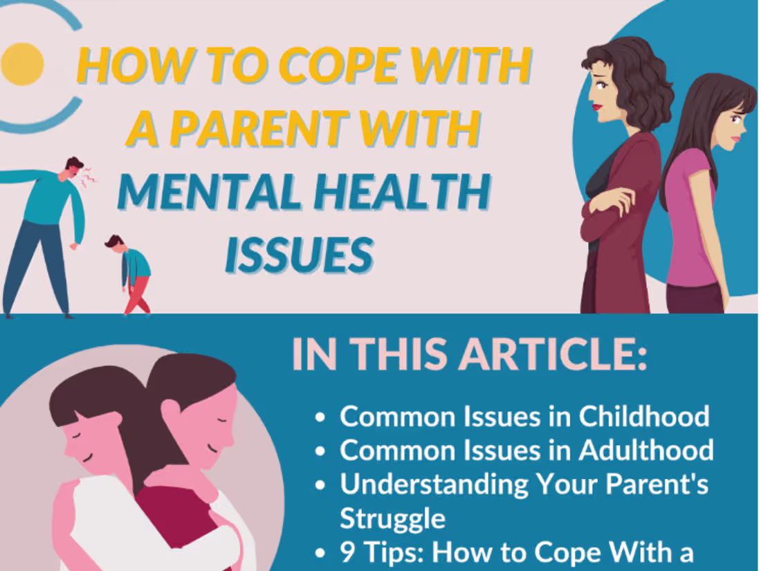 Cover image for Blog Post | Psychology | Therapy Central