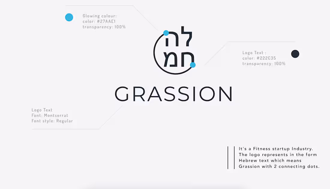 Cover image for It's a Logo of a Fitness startup Industry.