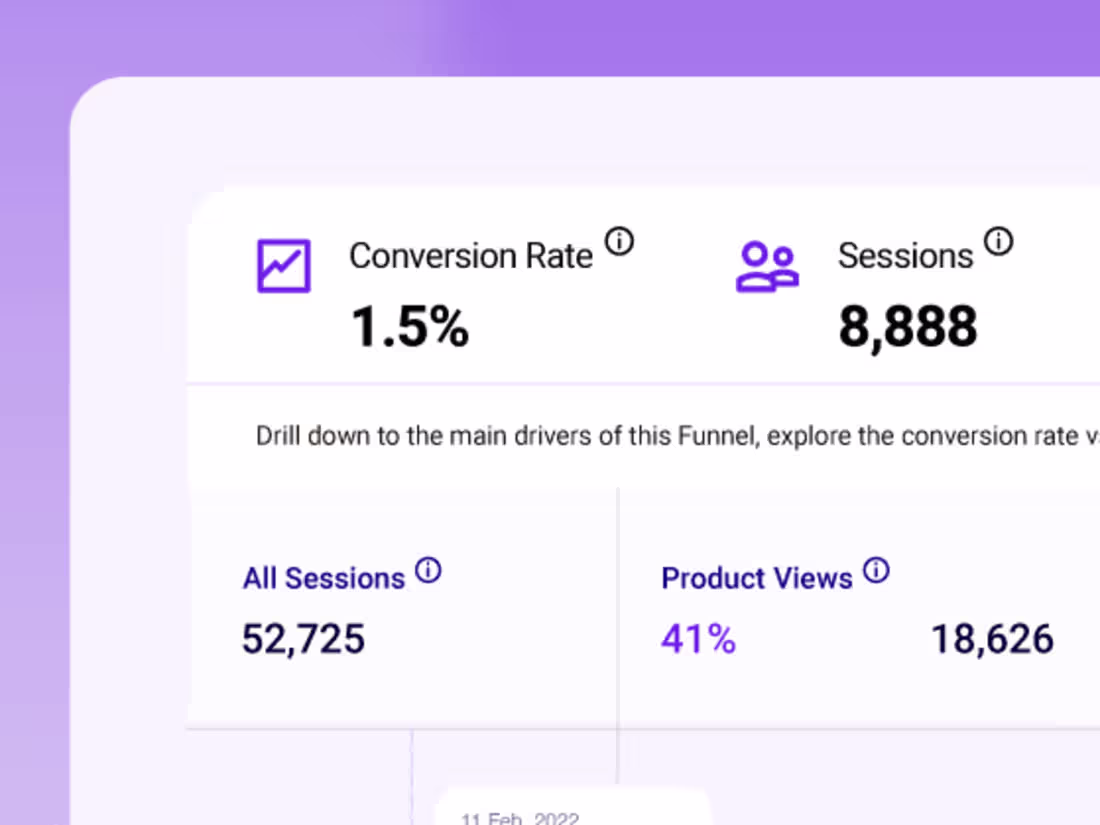 Cover image for Complete Product (UI/UX) Design