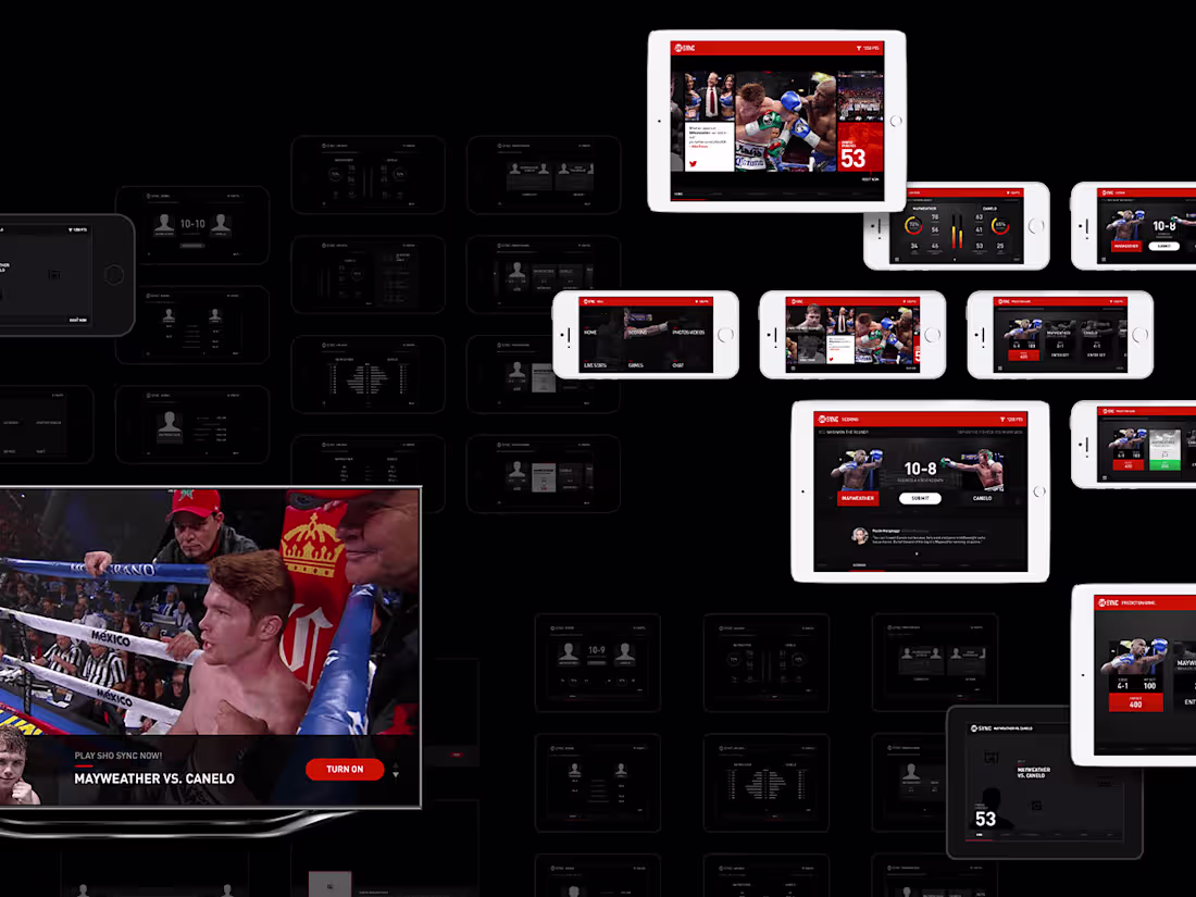 Cover image for SHO Sync Sports