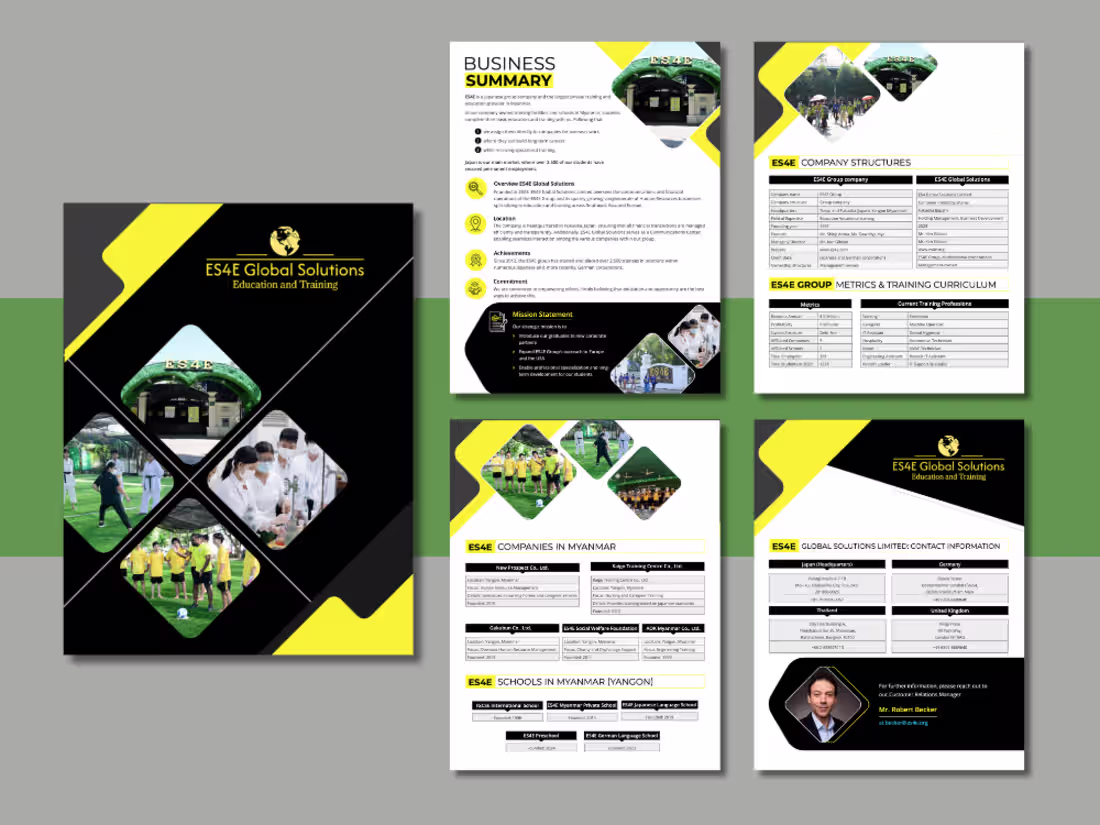 Cover image for ✅ Project Completed Corporate profile & business presentatio...