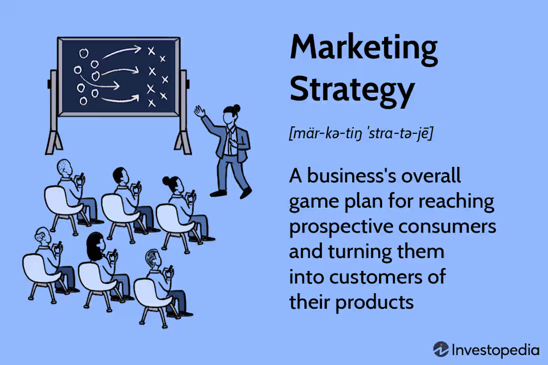 Cover image for Know what's wrong and how to make it better - marketing focus