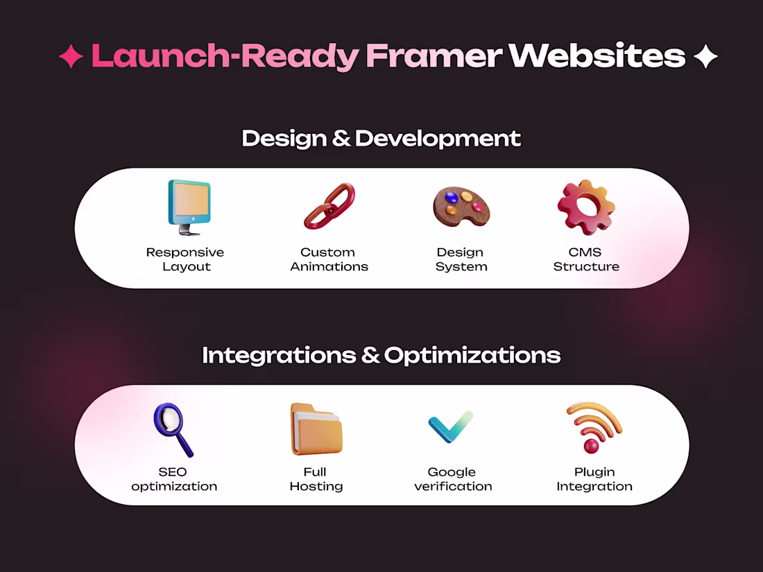 Cover image for Framer Magic: Full Website Design & Development