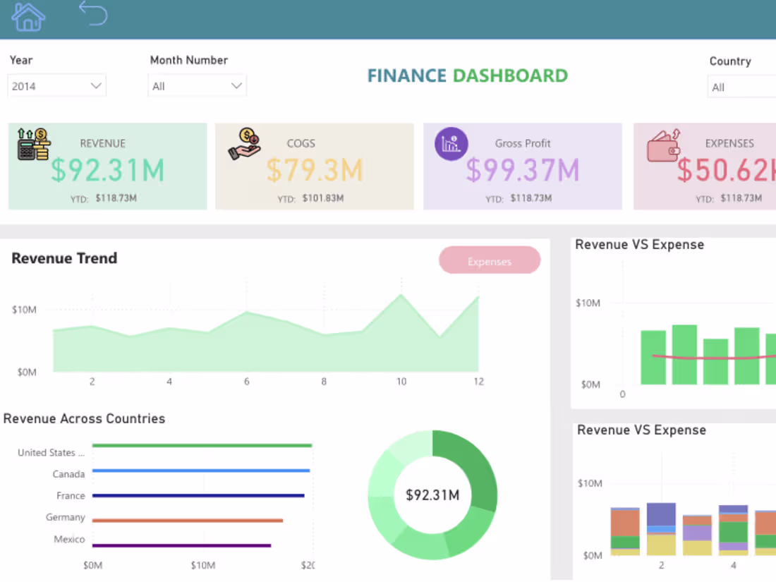 Cover image for Backend Development