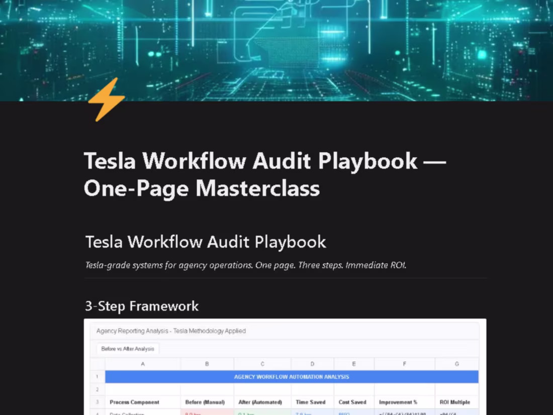 Cover image for Tesla Workflow Audit Playbook — One‑Page Masterclass