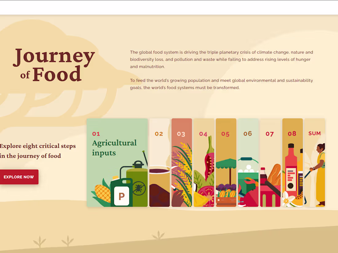 Cover image for UNEP - Journey of Food