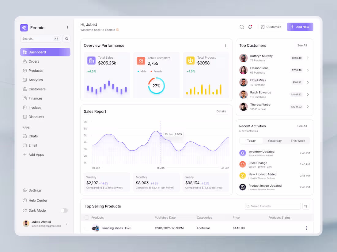 Cover image for 🚀 Designing a High-Impact SaaS