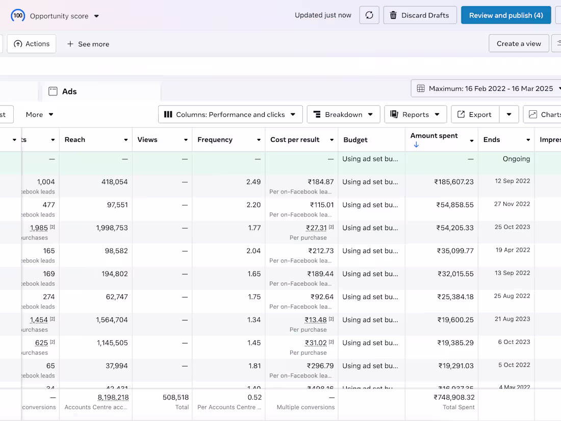Cover image for Meta & Google Ads Campaign Setup & Management