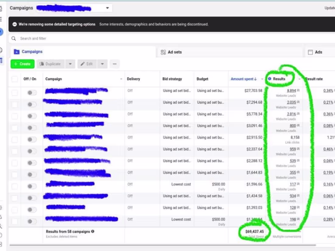 Cover image for Facebook Ads