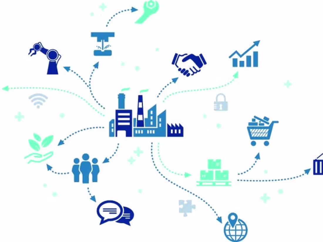 Cover image for Supply Chain Optimization