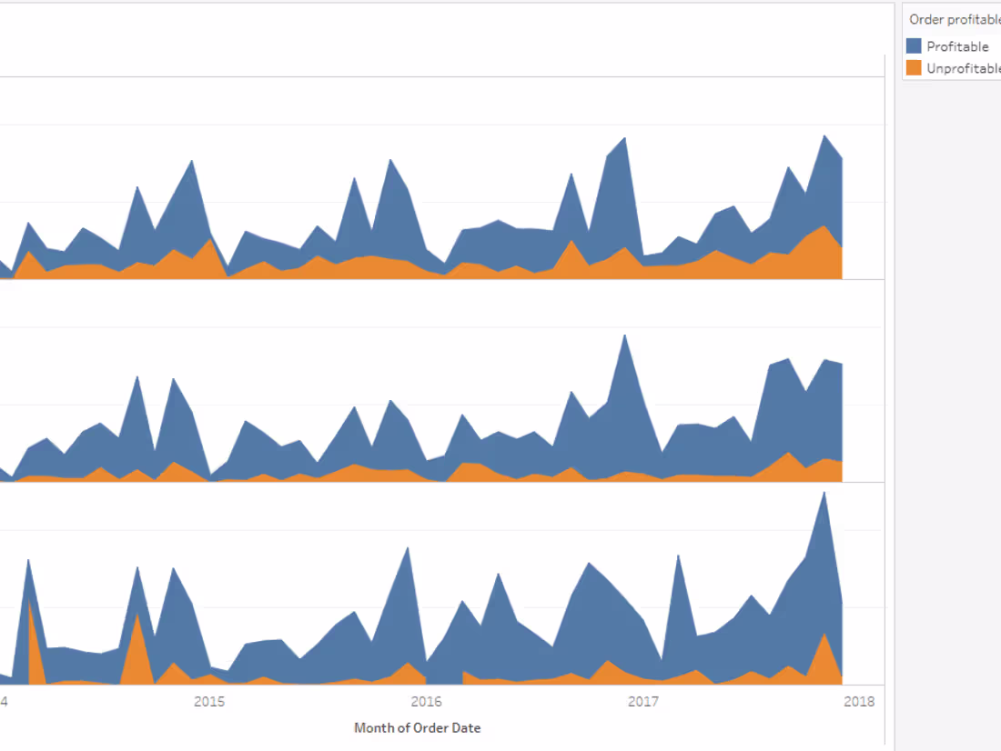 Cover image for Data Visualization
