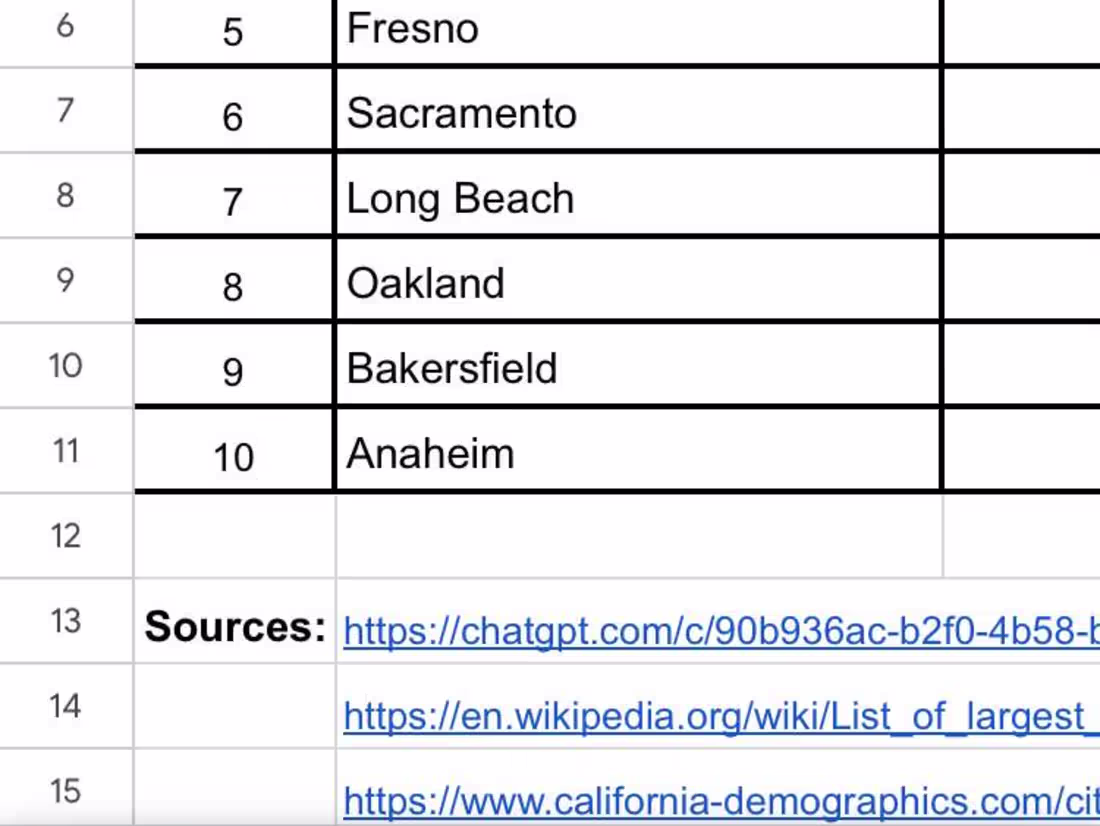 Cover image for Internet Research & Data Entry