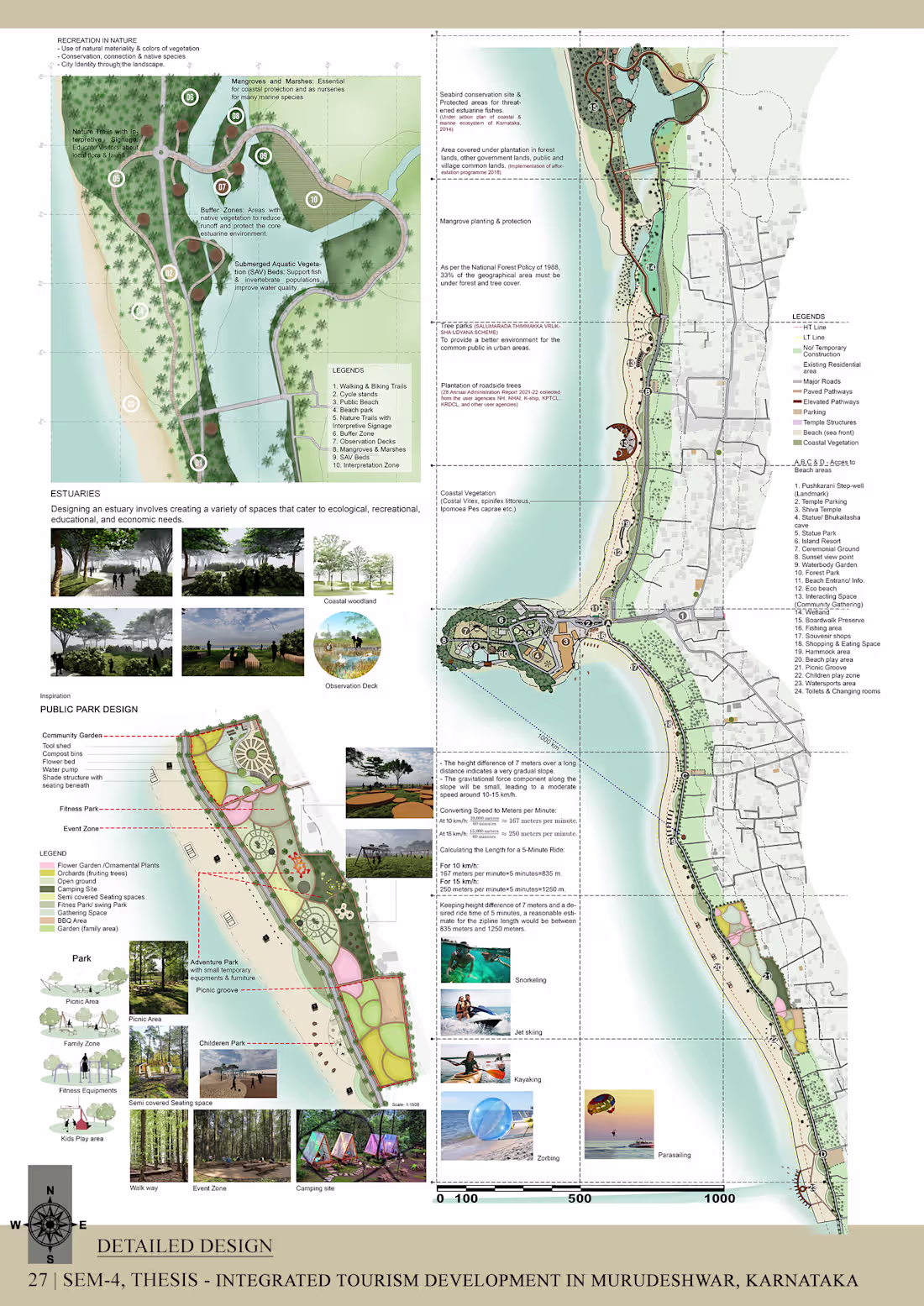 Cover image for Architectural portfolio Creation (Multiple Project