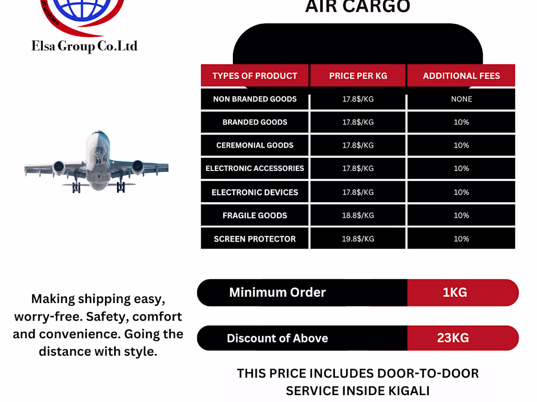 Cover image for Flyer design