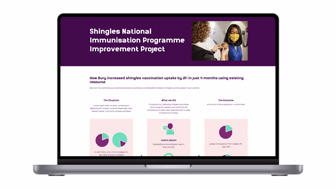 Cover image for Landing Page Design: GP Case Study Visualisation