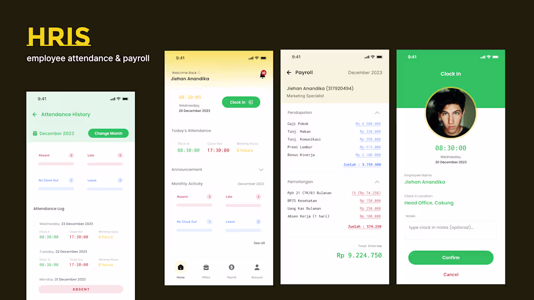 Cover image for Human Resources Apps (HRIS) Design