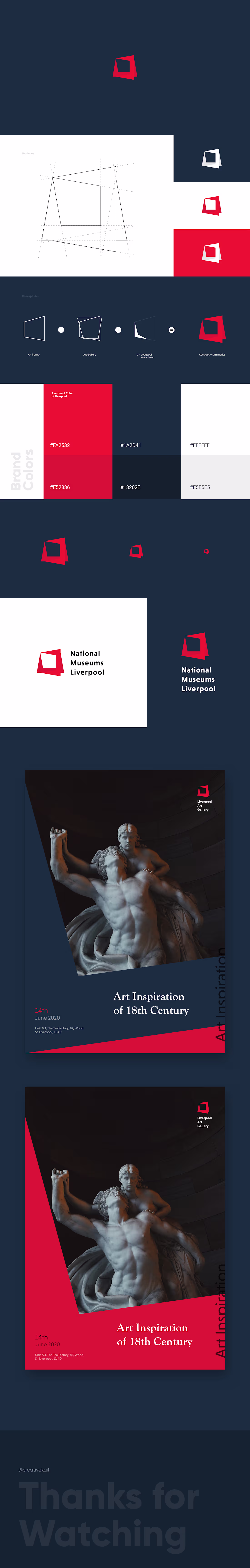 Cover image for Liverpool Gallery