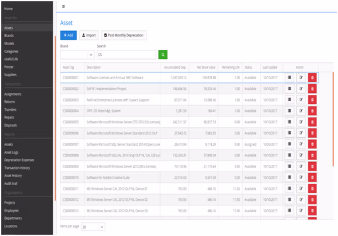 Cover image for Asset Management System