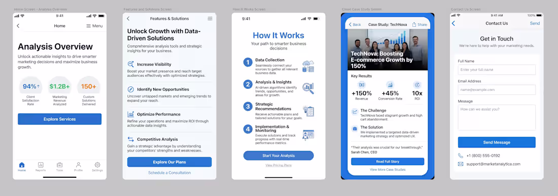 Cover image for First iterations coming good!