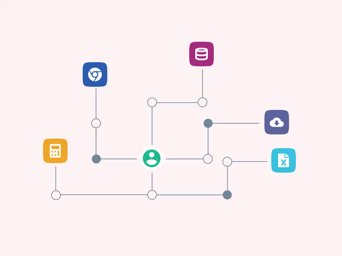 Cover image for Dashboard for Robotic Process Automation