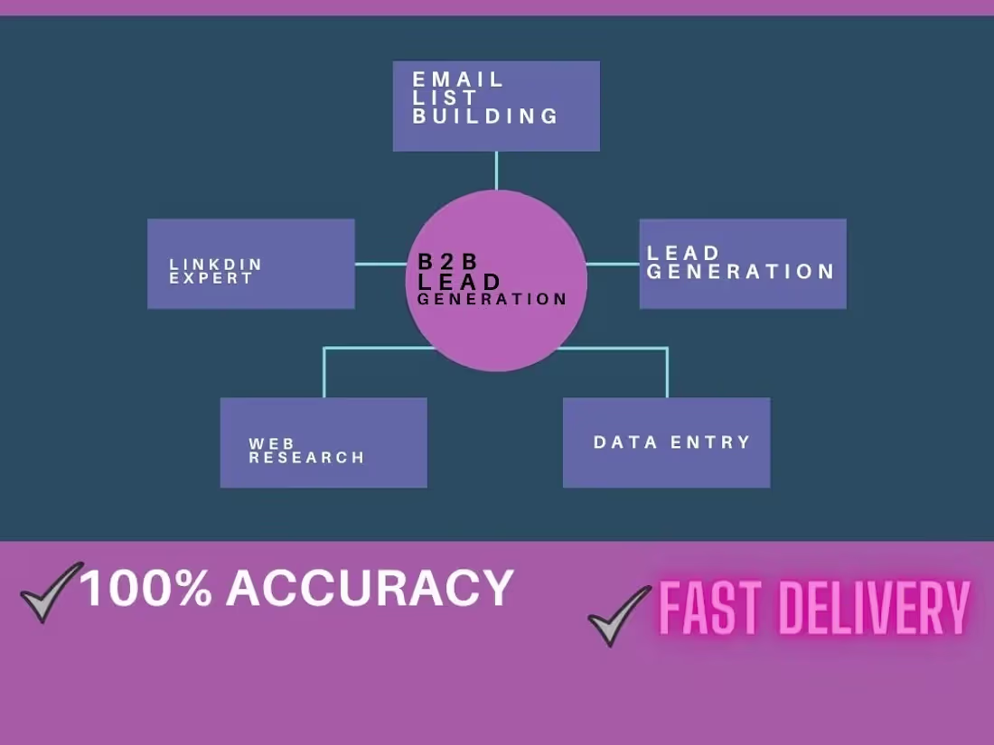 Cover image for data entry