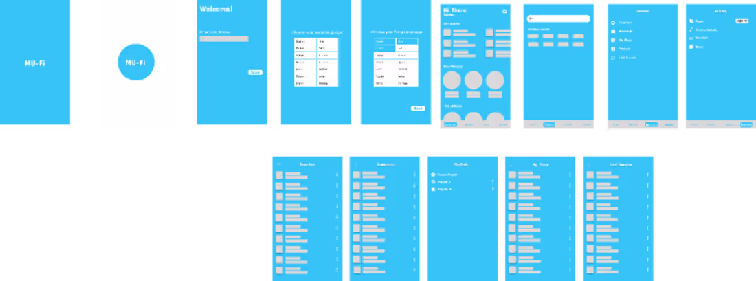 Cover image for Ui Design