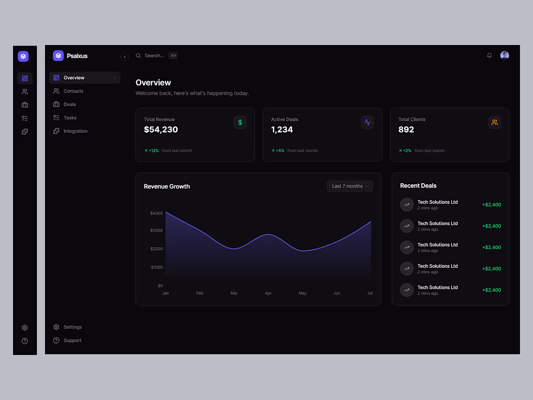 Cover image for Psalxus CRM & Business Operations Platform