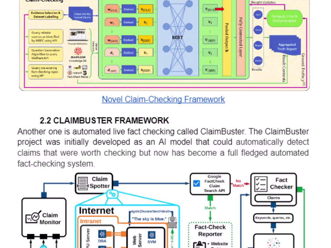 Cover image for NaradaFakeBuster
