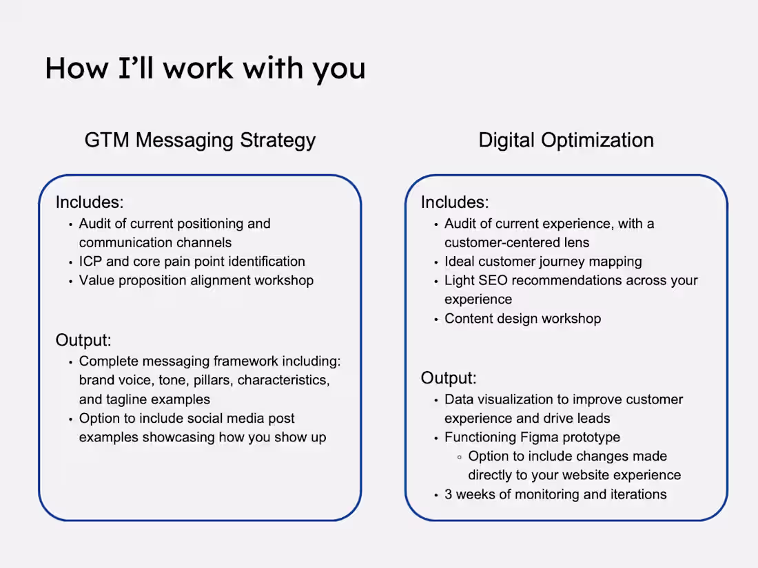 Cover image for Take your idea to market and start converting customers