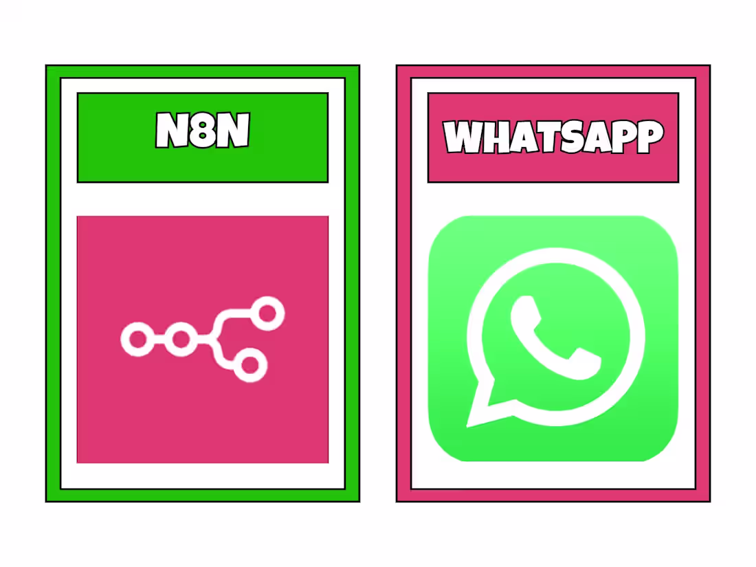Cover image for Automated WhatsApp Notifications using n8n Project Overview ...