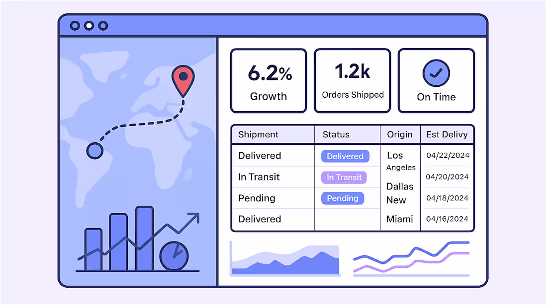 Cover image for Xportel Logistics SaaS Platform Development
