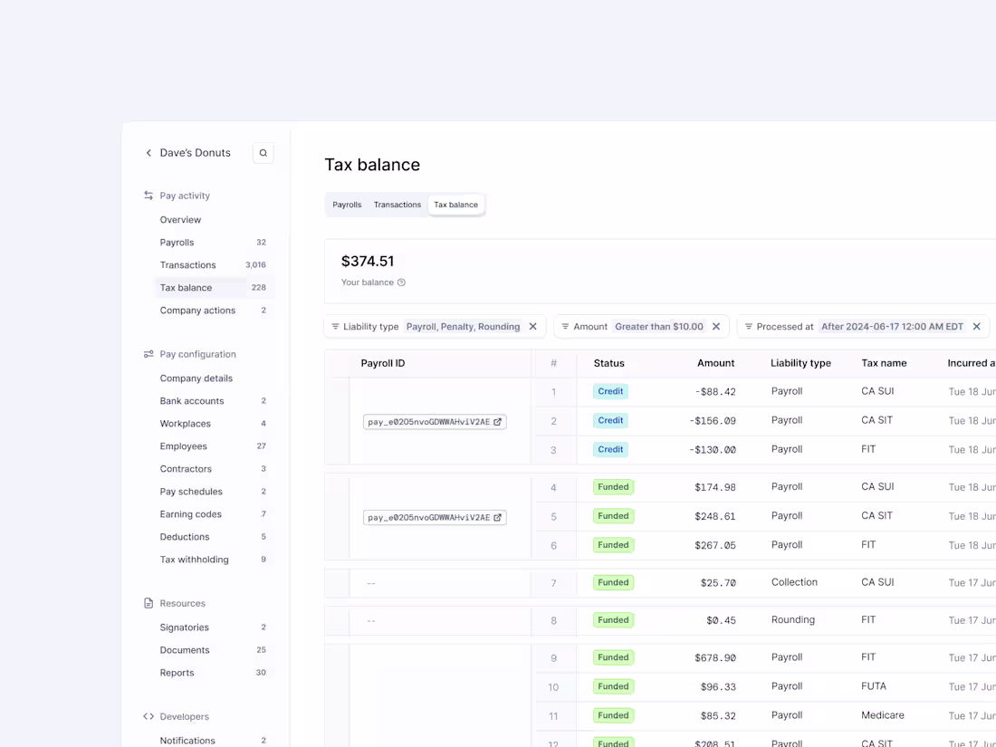 Cover image for Check Payroll Platform
