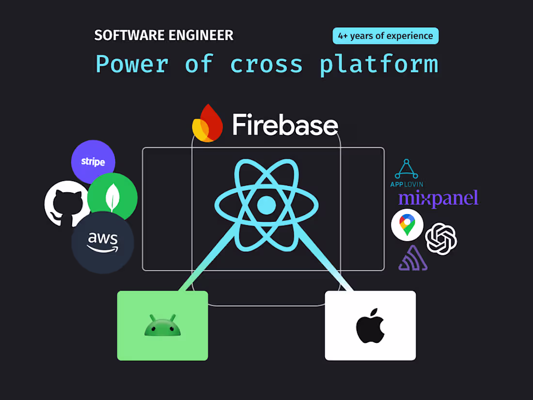 Cover image for Get a mobile app to take your business to the next level 🚀