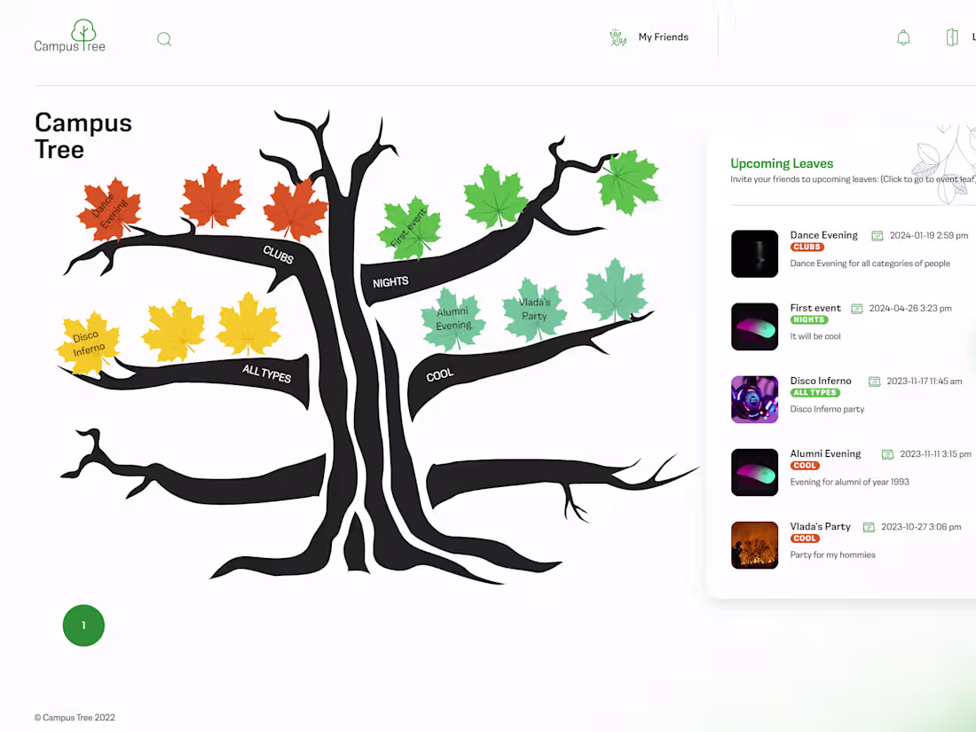 Cover image for CampusTree