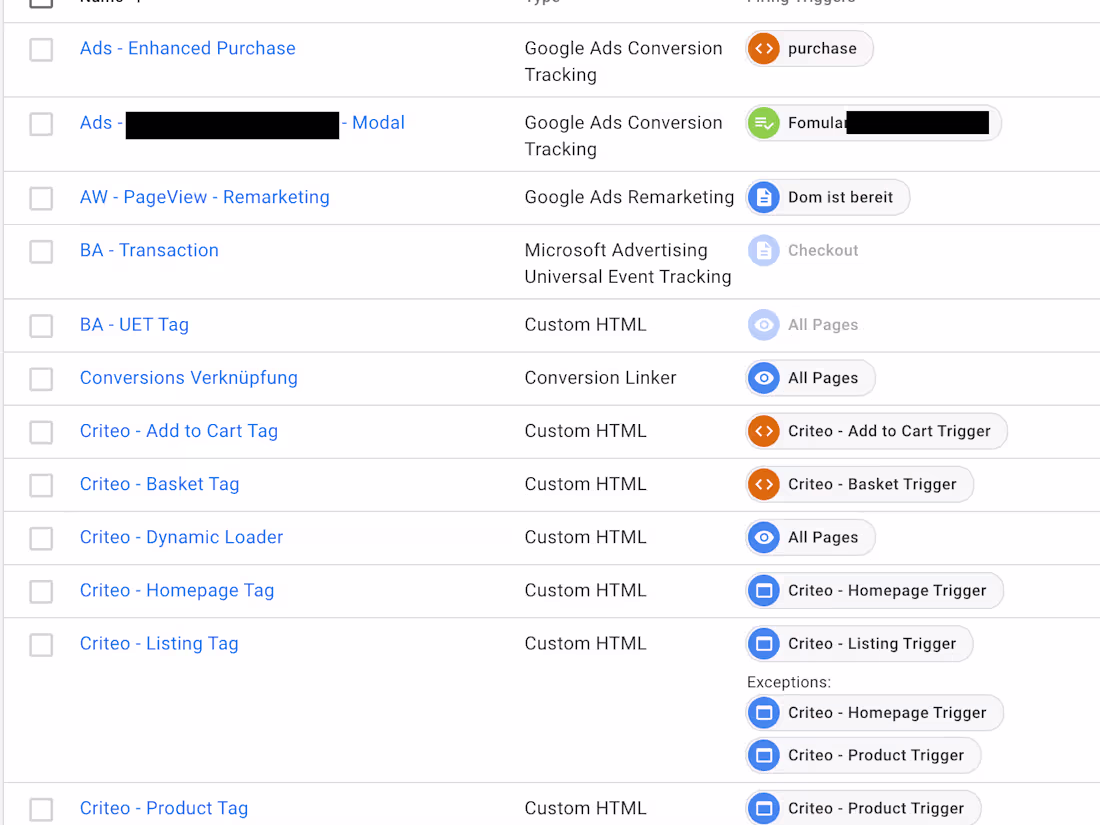 Cover image for Google Ads Conversion Tracking (GTM+GA4+3rdParty)