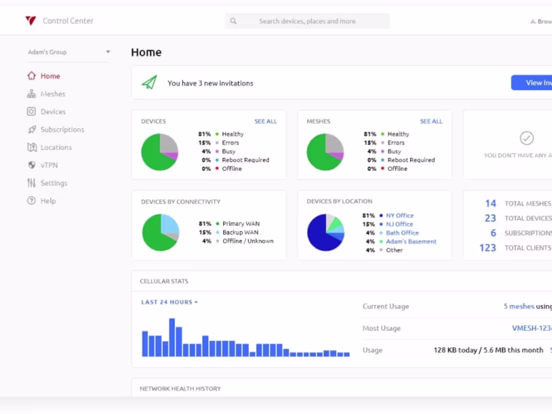 Cover image for IoT Product Design (B2B, B2C)