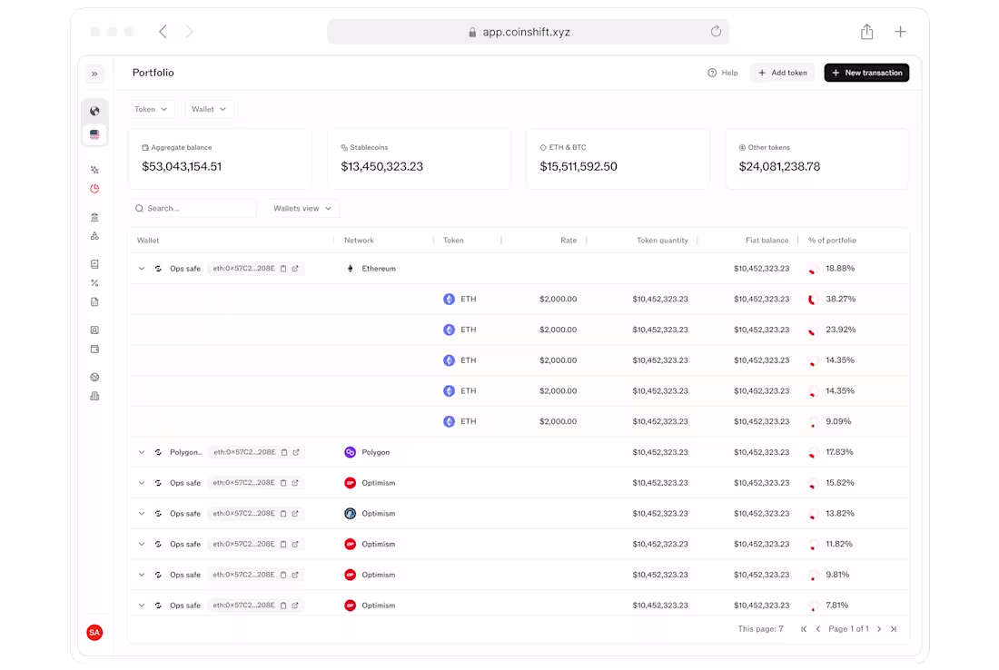 Cover image for Wallet Portfolio UI