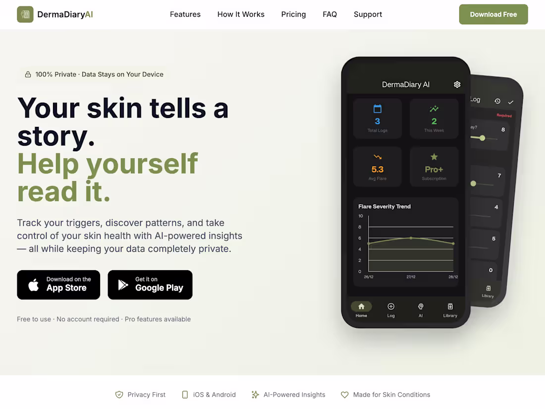 Cover image for AI Tools, Websites, App development
