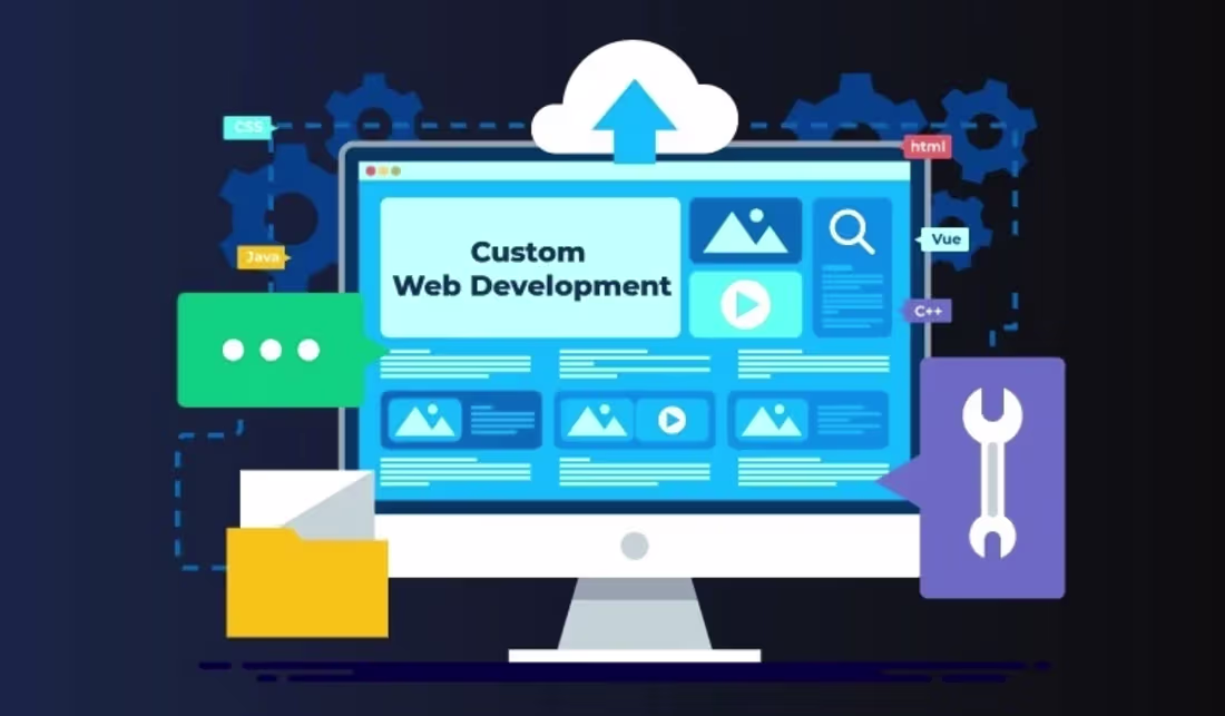 Cover image for Custom Website Development