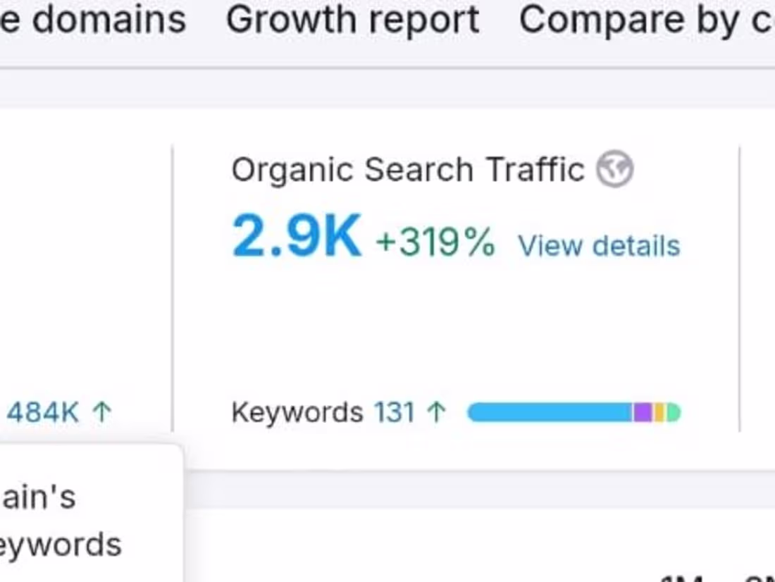 Cover image for Local SEO