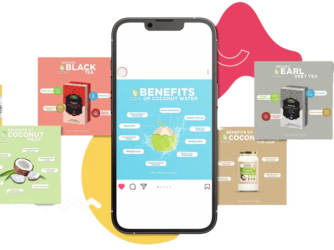 Cover image for Social Media Management