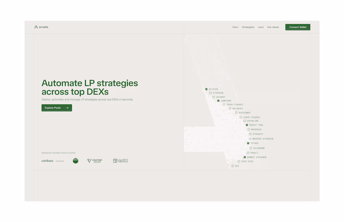 Cover image for Landing page & Brand Sprint works